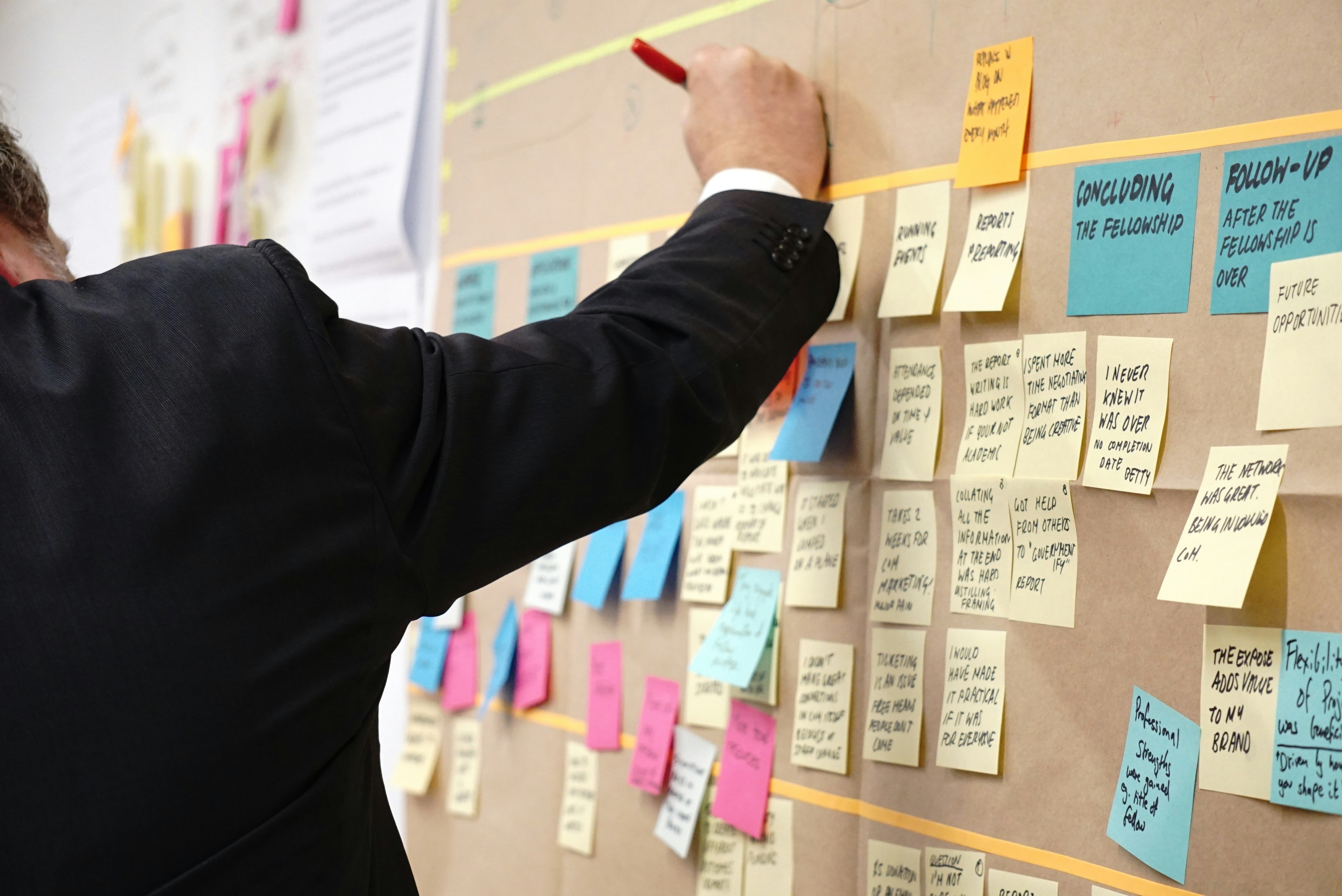 Coaching und Beratung